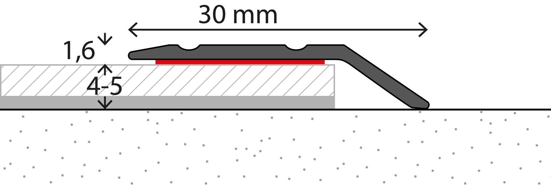 Höhenausgleichsschiene Schwarz für Klickvinyl und Fliesen | 4–5 mm Höhenausgleich